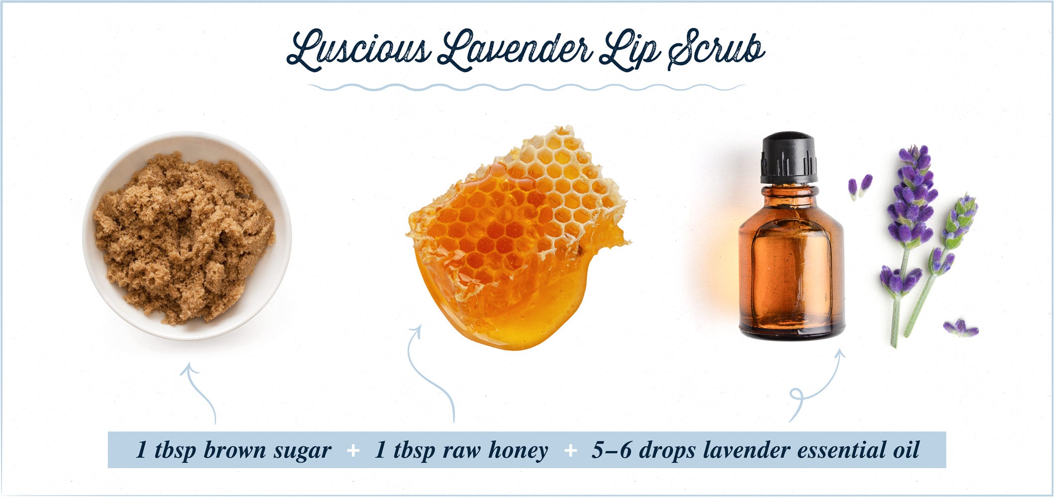 luscious lavender lip scrub ingredients 