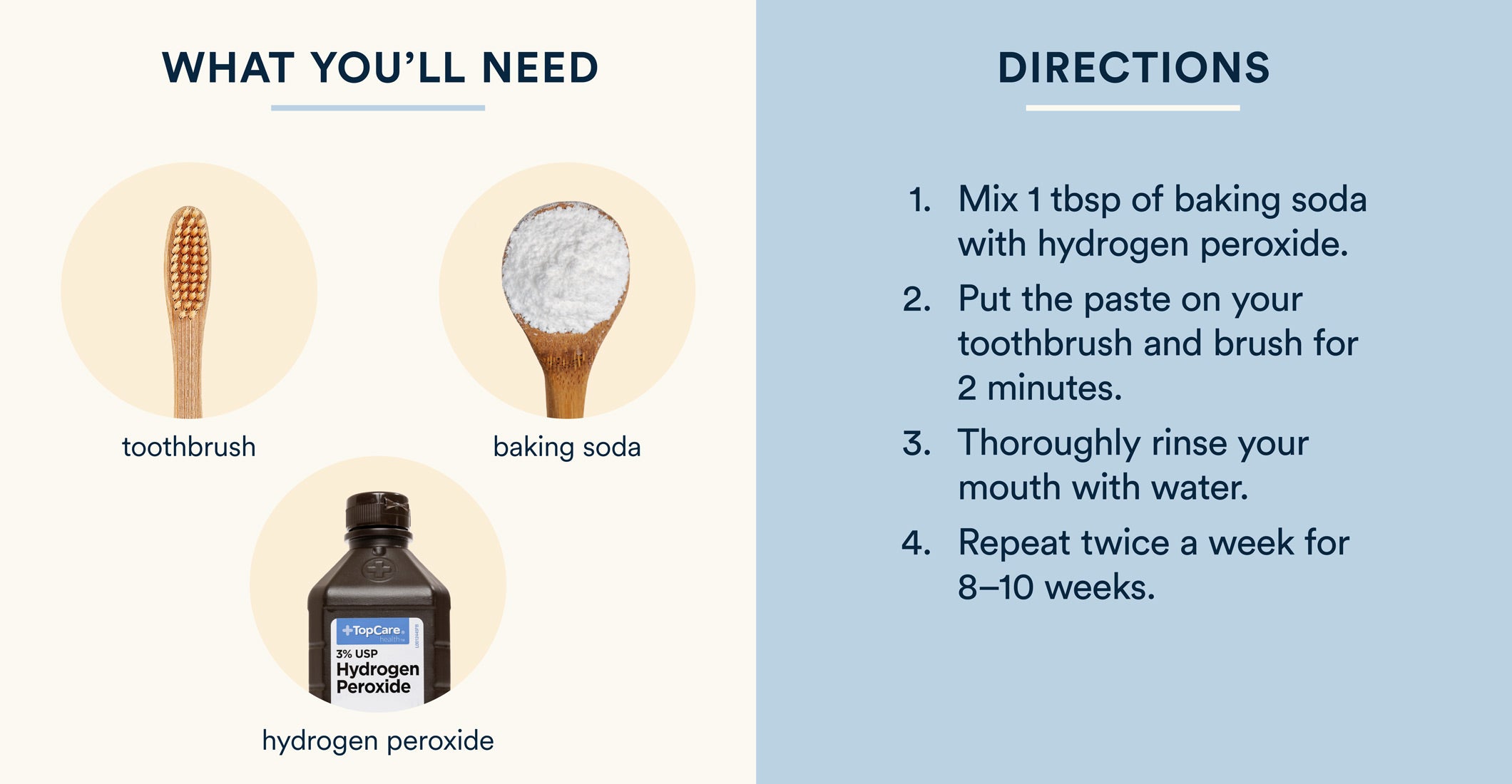 hydrogen peroxide baking soda teeth whitening before after