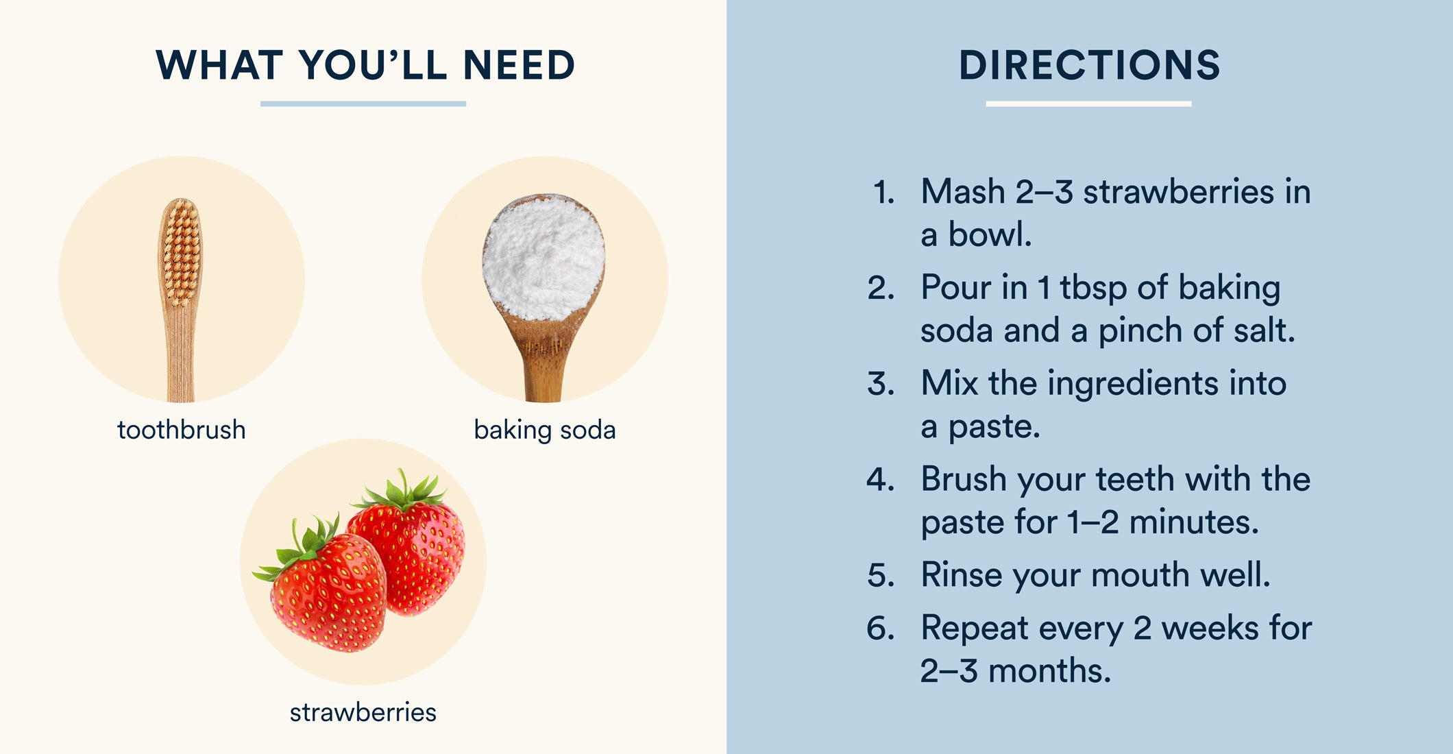 how to whiten teeth with baking soda and strawberries