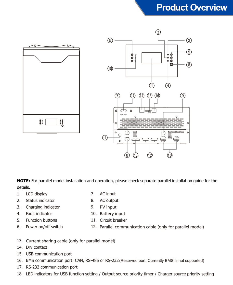 Solar Charger Controller