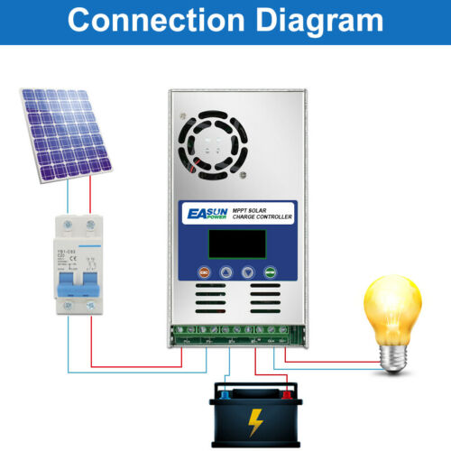 solving solar charge controller issues: the ultimate guide