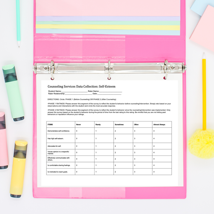 self esteem data collection