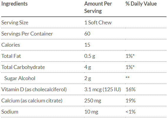 Bariatric Advantage Calcium Citrate Chewy Bites 250mg - Available in 3 Flavors!