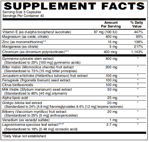 BariatricPal Glucose Support Capsules - Helps Support Normal Blood Sugar Balance