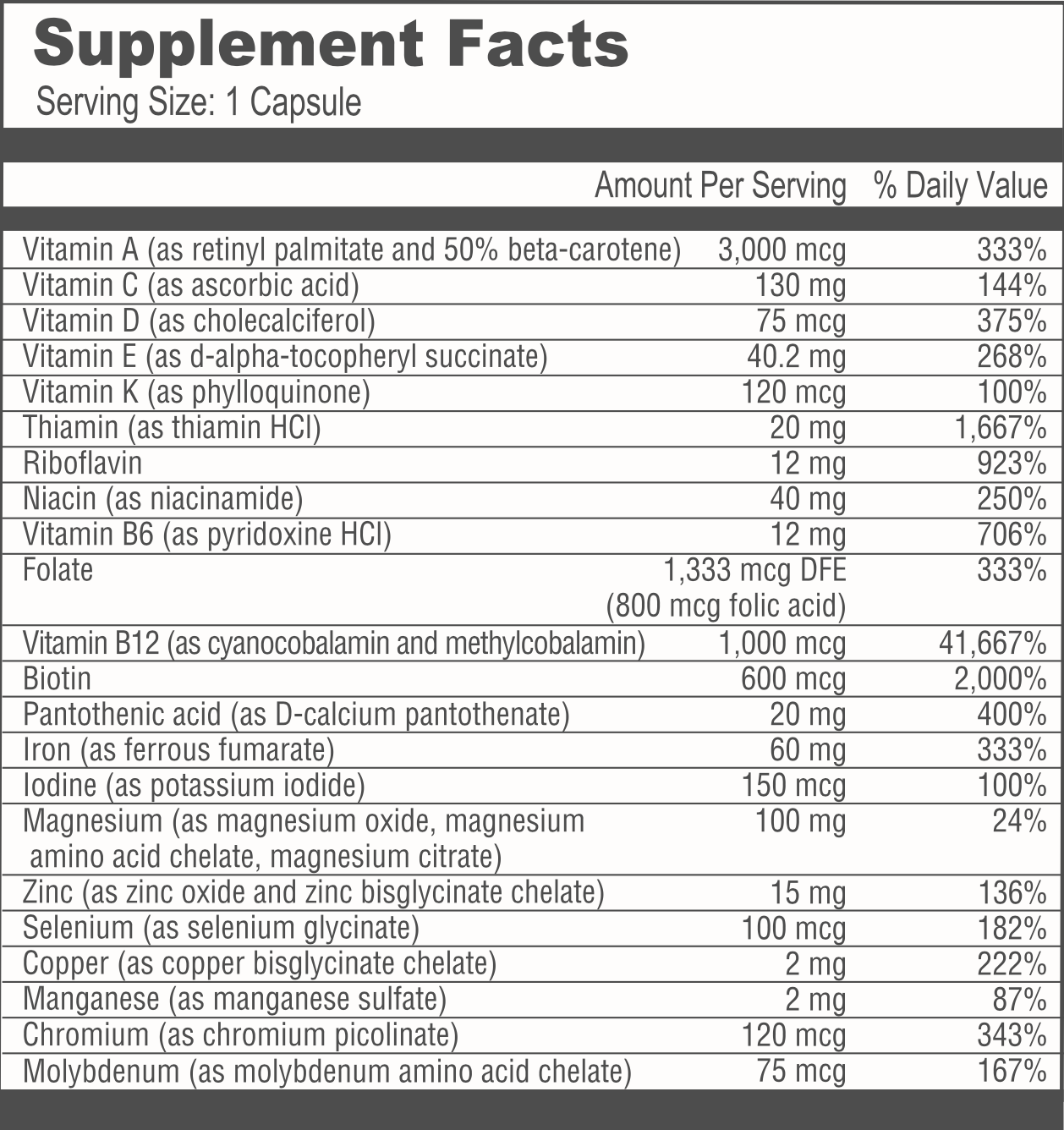 BariatricPal Multivitamin ONE 1 per Day! Bariatric Multivitamin Capsule with 60mg Iron