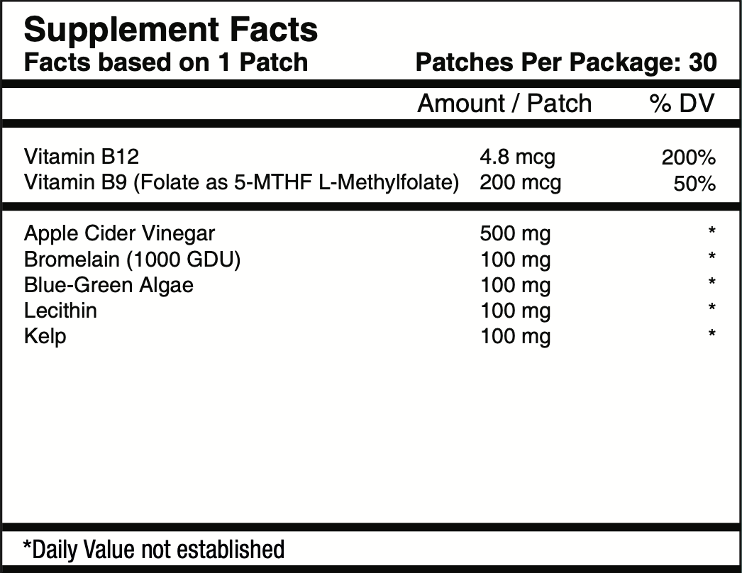 Natural Weight Loss Enhancer Patch by PatchAid (30-Day Supply) - Clear