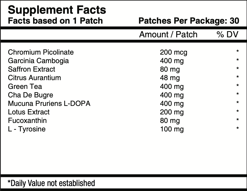 Slim Trim Appetite Suppressant by Patchaid