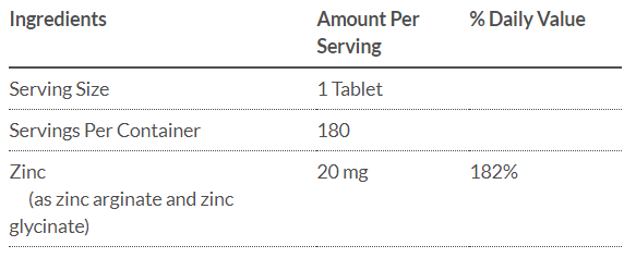 Bariatric Advantage Non-Chewable 20mg Zinc Chelate