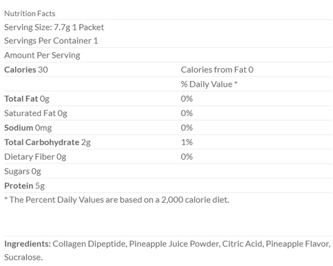 PUSH Collagen Dipeptide Concentrate