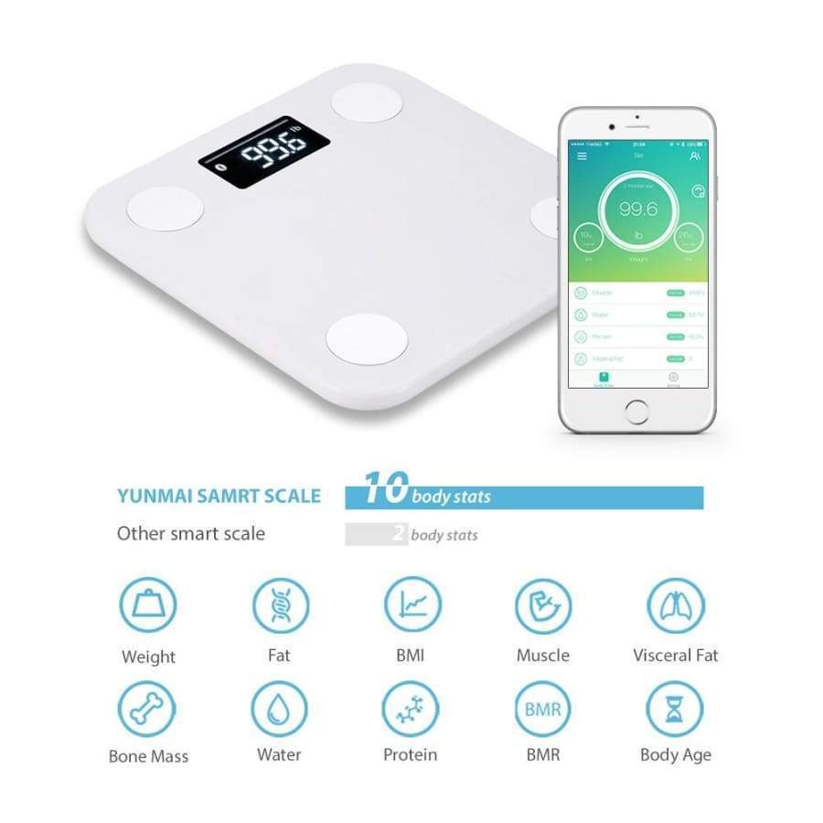 Yunmai Mini Wireless Bluetooth Smart Scale With 10 Body