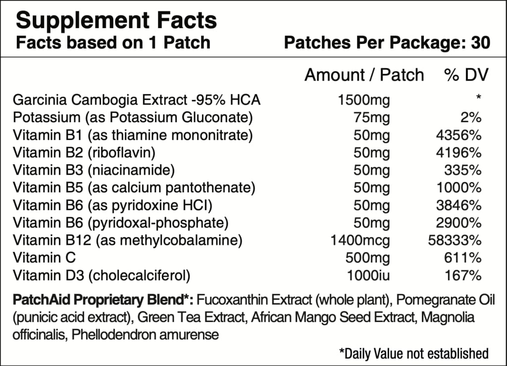 Metabolism Plus with Garcinia Cambogia Patch by PatchAid