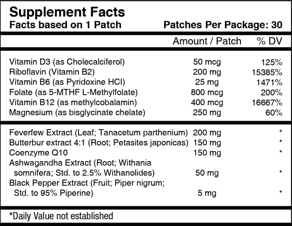 Migraine Relief Patch by PatchAid