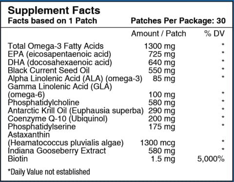 Omega-3 Vitamin Patch by PatchAid