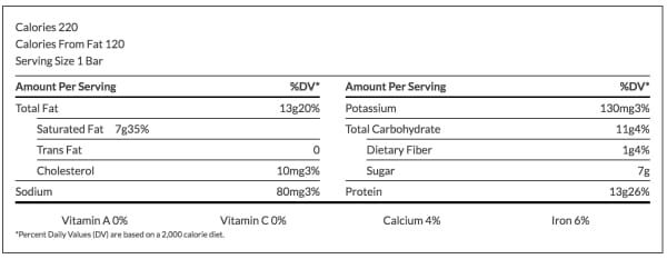 Power Crunch Protein Energy Wafer Bar – Red Velvet