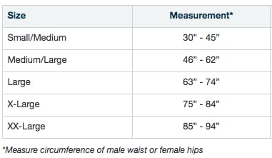 Abdominal Binder Size Chart