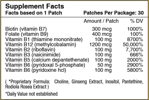 B12 Energy Plus Vitamin Patch by PatchAid