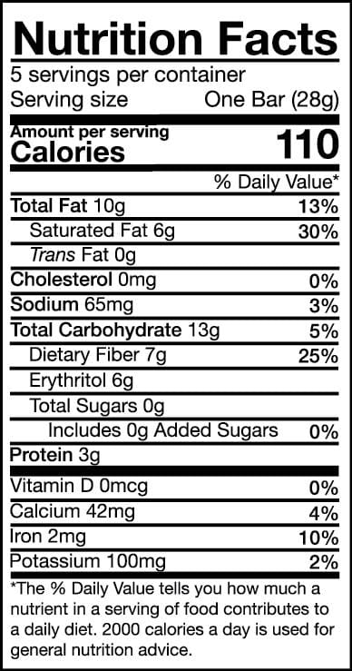 Sugar-Free Cookies & Cream Bars by ChocoRite