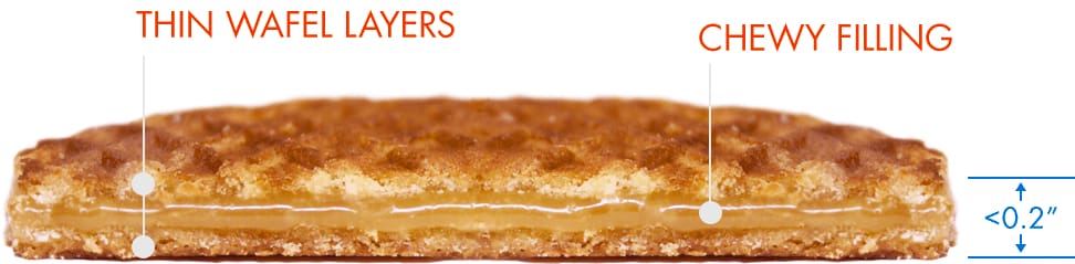 Rip Van Wafels - Dutch Caramel & Vanilla (Low-Sugar)