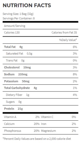 BariatricPal Protein Double Bites – Cheddar Cheese