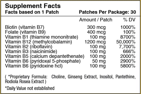 Rise And Shine Vitamin Patch Pack by PatchAid