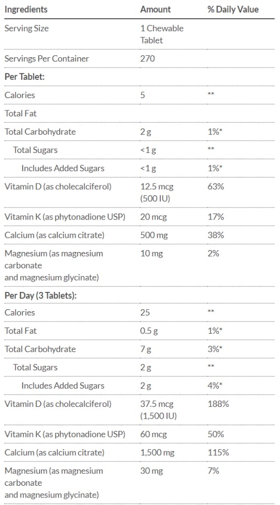 Bariatric Advantage Calcium Citrate Chewable Tablets (500mg)