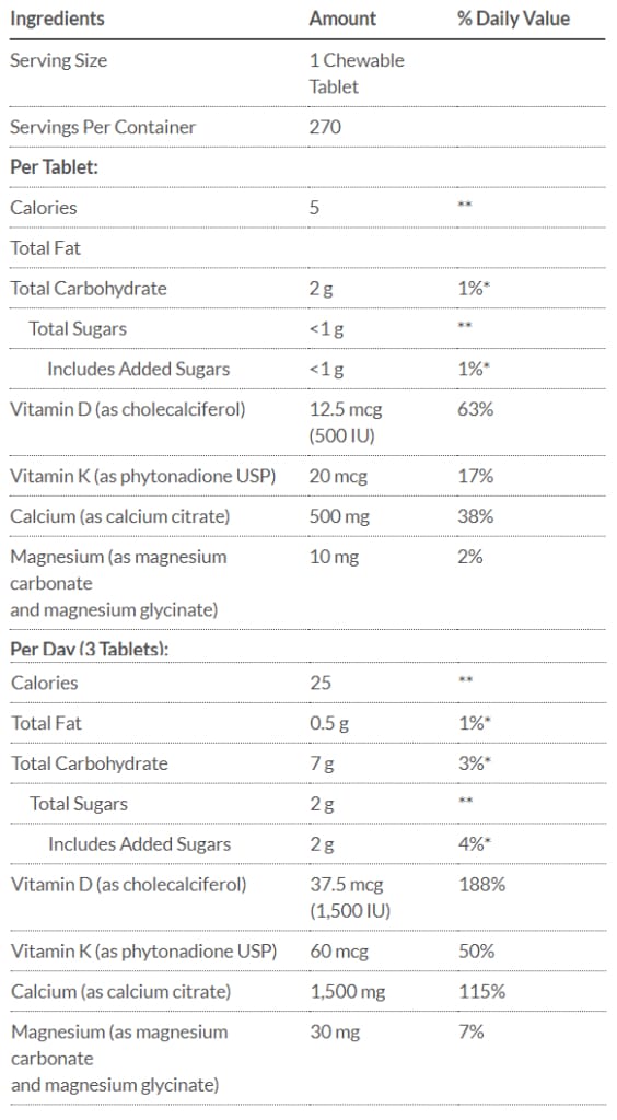 Bariatric Advantage Calcium Citrate Chewable Tablets (500mg)