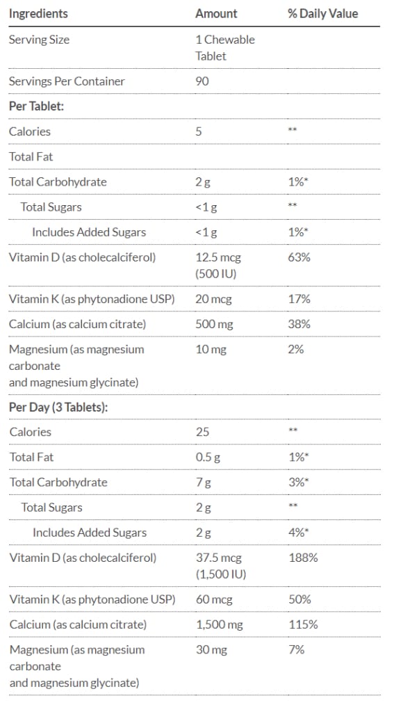 Bariatric Advantage Calcium Citrate Chewable Tablets (500mg)