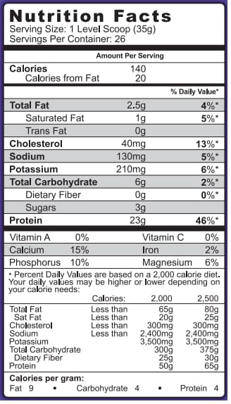 Syntrax Matrix Sustained Release Protein Powder - 9 Flavors and 3 Sizes!