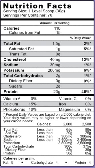 Syntrax Matrix Sustained Release Protein Powder - 9 Flavors and 3 Sizes!