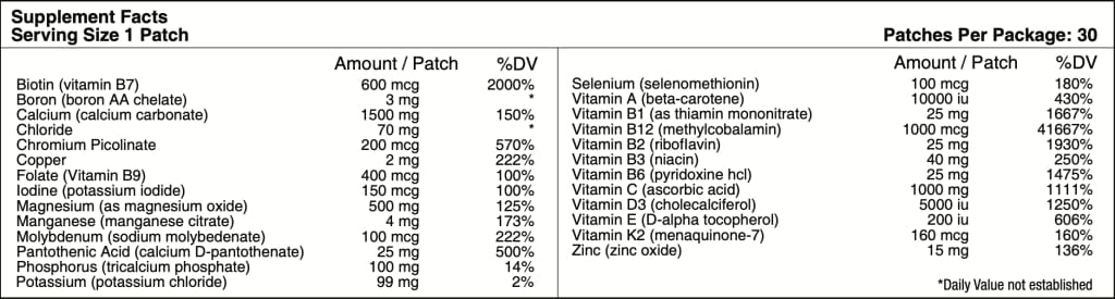 MultiVitamin Plus Topical Patch without Iron by PatchAid