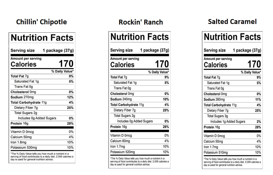 Munchy Crunchy Protein Snack - 3-Flavor Variety Pack