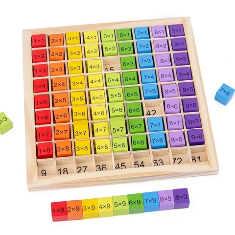 Table de multiplication Montessori