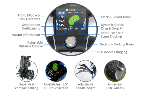 Motocaddy M5 GPS DHC Electric Caddy features.