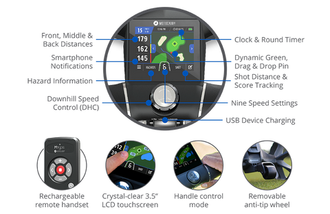 Motocaddy M7 GPS REMOTE Electric Caddy GPS features.