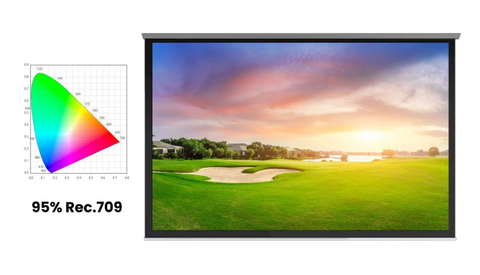 BenQ LH600ST 95% Rec. and 709 wide color gamut with golf course.