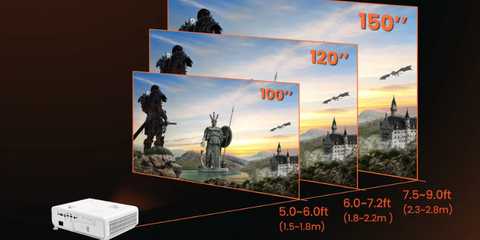 BenQ X500i Short Throw Console Gaming Projector with flexible projection.