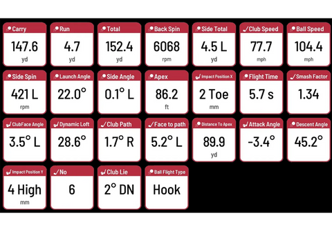 Uneekor EYE XO Numbers user interface