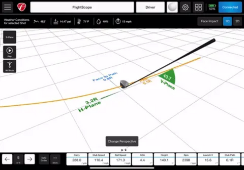 FlightScope Face Impact Location for Mevo+ Pro Package D-Plane integration.