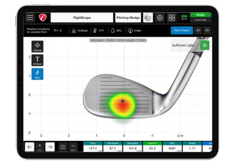 FlightScope Face Impact Location for Mevo+ Pro Package Heat Mapping visualization.