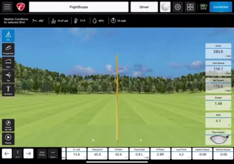 FlightScope Face Impact Location for Mevo+ Pro Package user interface.