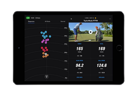 Full Swing KIT Launch Monitor App dispersion and swing view.