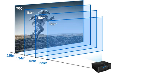 Installation flexibility with screen dimensions.