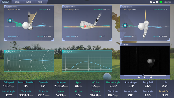 ProTee Labs launch monitor software user interface