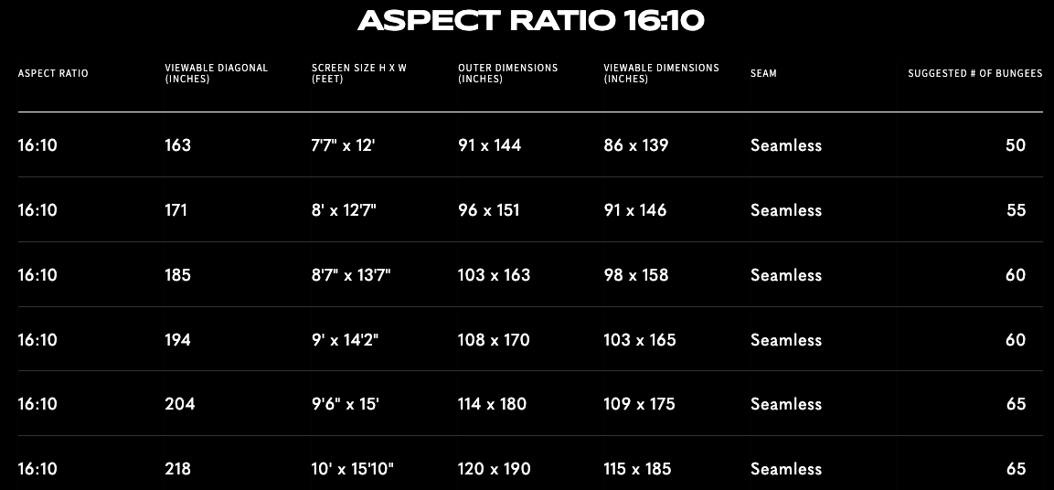 SIGPRO Premium Golf Simulator Impact Screen 16:10 aspect ratio specifications.