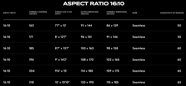 SIG Preferred Golf Simulator Impact Screen 16:10 aspect ratio specifications.