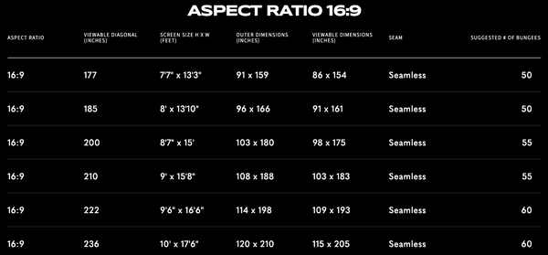 SIGPRO Premium Golf Simulator Impact Screen 16:9 aspect ratio specifications.