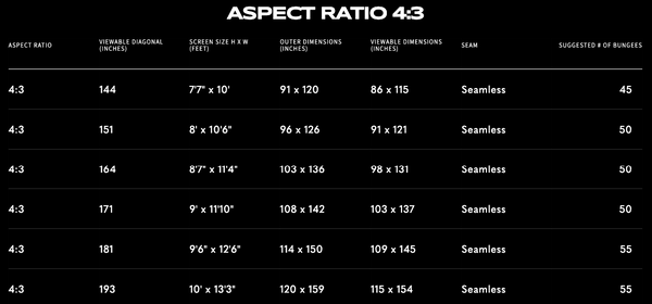 SIG Preferred Golf Simulator Impact Screen 4:3 aspect ratio specifications.