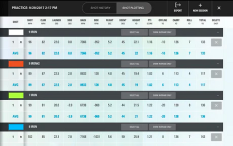 SkyTrak Shot History user interface.