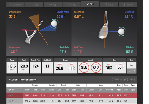 Uneekor EYE XO2 Power U Report user interface