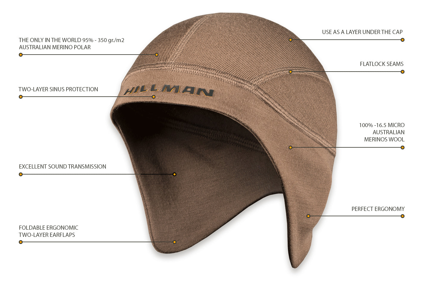 Merino Termo Hunting Hat